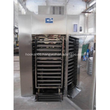 Model CT-C Series Dry Heat Aseptic Oven